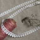 Biais en dentelle #17 - Quintessence