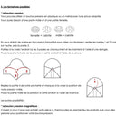 Patron PDF pochette YSIA - Quintessence